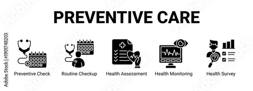 Preventive Care web banner icon concept, with Preventive Check, Routine Checkup, Health Assessment, Health Monitoring.