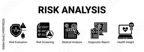 Risk Analysis web banner icon concept, with Risk Evaluation, Risk Screening, Medical Analysis, Diagnostic Report.