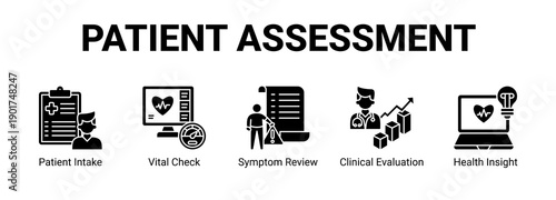 Patient Assessment web banner icon concept, with Patient Intake, Vital Check, Symptom Review, Clinical Evaluation.