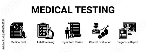 Medical Testing web banner icon concept, with Medical Test, Lab Screening, Symptom Review, Clinical Evaluation.