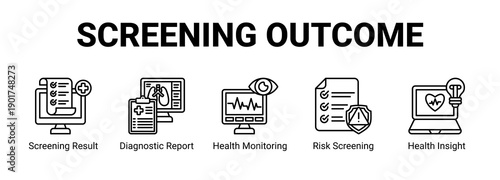 Screening Outcome web banner icon concept, with Screening Result, Diagnostic Report, Health Monitoring, Risk Screening.