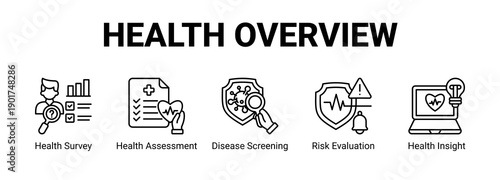 Health Overview web banner icon concept, with Health Survey, Health Assessment, Disease Screening, Risk Evaluation.