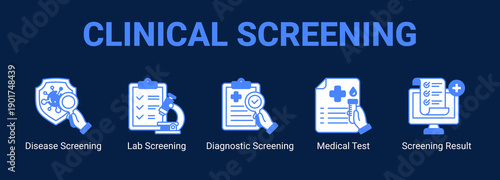 Clinical Screening web banner icon concept, with Disease Screening, Lab Screening, Diagnostic Screening, Medical Test.