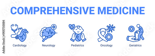 Comprehensive Medicine web banner icon concept, with Cardiology, Neurology, Pediatrics.