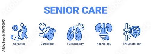Senior Care web banner icon concept, with Geriatrics, Cardiology, Pulmonology.