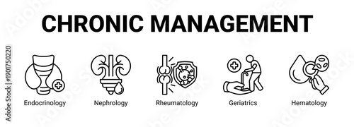 Chronic Management web banner icon concept, with Endocrinology, Nephrology, Rheumatology.