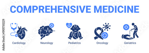 Comprehensive Medicine web banner icon concept, with Cardiology, Neurology, Pediatrics.