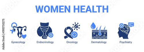 Women Health web banner icon concept, with Gynecology, Endocrinology, Oncology.