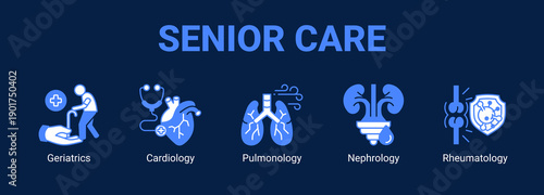 Senior Care web banner icon concept, with Geriatrics, Cardiology, Pulmonology.