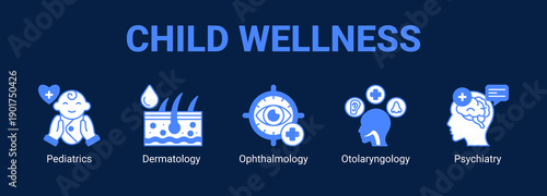 Child Wellness web banner icon concept, with Pediatrics, Dermatology, Ophthalmology.
