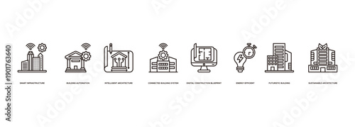 Banner Smart Building Technology icon. Smart Infrastructure, Building Automation, Intelligent Architecture, Connected Building System, Digital Construction Blueprint, Energy Efficient