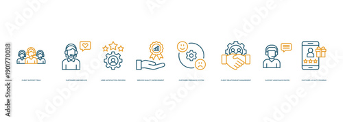 Customer Service Experience Banner Illustration Concept with Client Support Team, Customer Care Service, User Satisfaction Process, Service Quality Improvement, Customer Feedback System