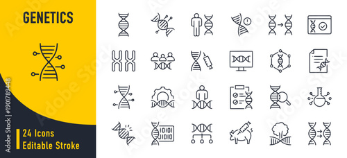 Genetics icons collection editable stroke, illustrating DNA structure, genetic code, inheritance, research, testing, analysis, biotechnology, and scientific discoveries in life science