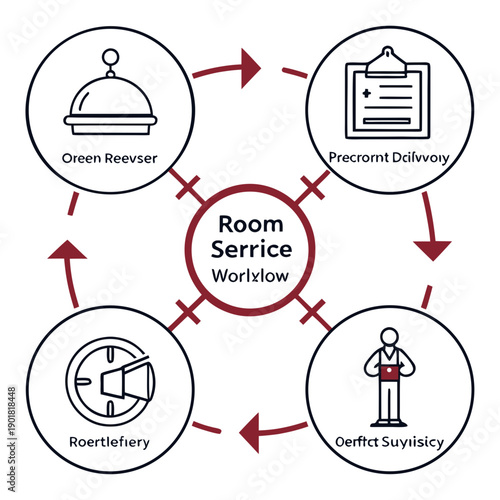 Understanding the process of starting a business and its key components Vector