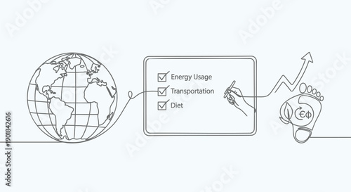 Vector illustration of a globe connected to a checklist and a growing graph, symbolizing sustainable living or eco-friendly practices, for website or presentation