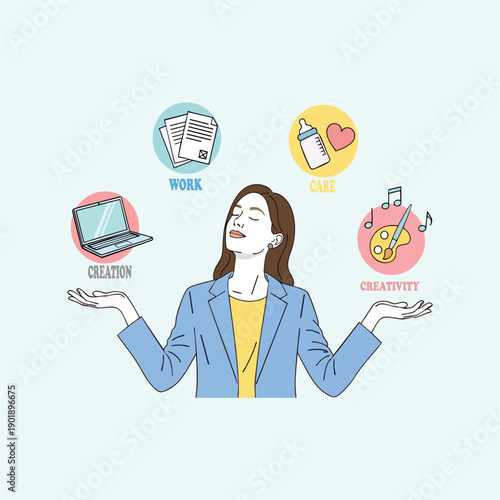Businesswoman balancing work, care, creation, and creativity icons, symbolizing life balance, multitasking, productivity, self development, and modern lifestyle harmony.