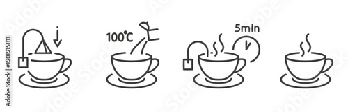 Tea brewing instructions icons depicting steeping tea bag in cup, adding hot water at 100 degrees Celsius, waiting for 5 minutes, and enjoying hot beverage with steam, for beverage preparation guides.