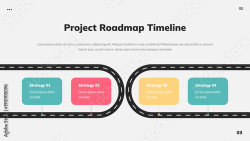Project Roadmap Timeline