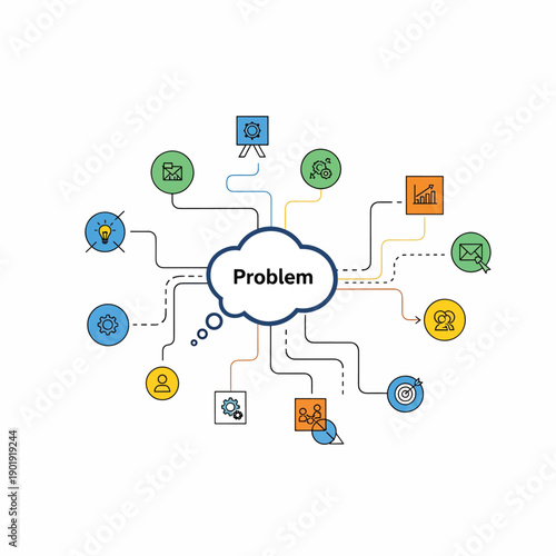 A flowchart illustrating problem-solving strategies and analysis