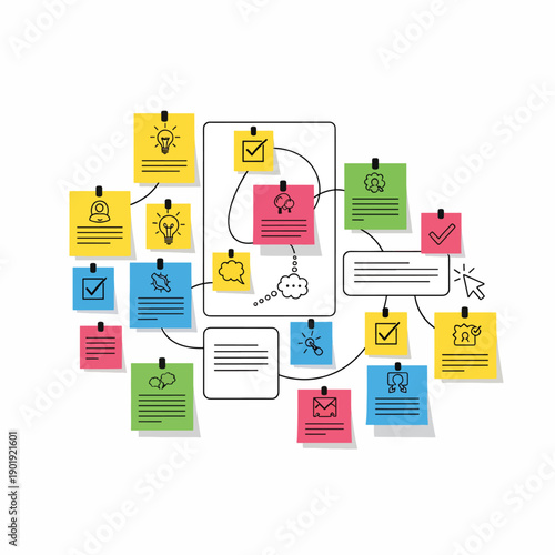 A flowchart with colorful sticky notes and icons on a white background