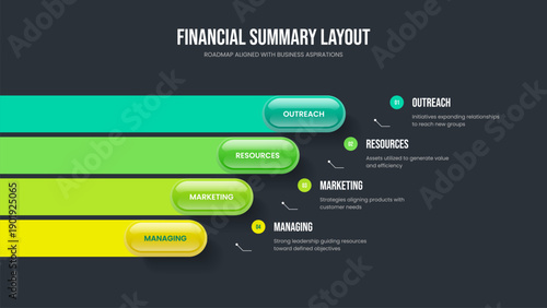Financial Briefing 4 Element Diagram Slideshow Design. Advertising Launch Four Option Infographic Presentation Layout. Digital Growth Frame Template Vector Illustration.