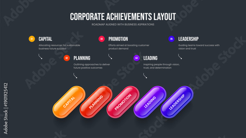 Service Innovation 5 Option Infographic Slide Template. Modern Briefing Five Element Diagram Presentation Design. Advertising Strategy Frame Layout Vector Illustration.