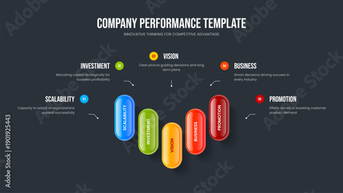 Company Briefing Five Step Infographic Slideshow Layout. Market Proposal 5 Element Diagram Presentation Design. Service Innovation Frame Template Vector Illustration.