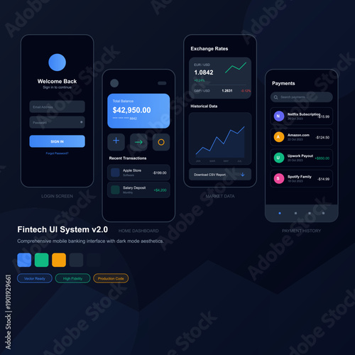 A comprehensive mobile banking user interface system featuring a dark mode aesthetic with screens for login, dashboard, market data, and payment history in a modern design.