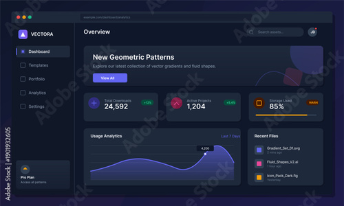 A modern dark mode dashboard user interface design featuring data visualization charts, metrics cards, and a sidebar menu for an analytics software application.