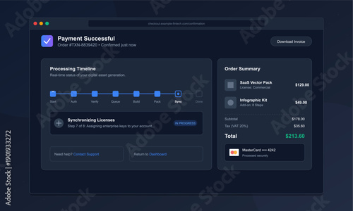 A dark mode user interface showing a successful payment confirmation screen with a processing timeline, order summary, and license synchronization status for digital assets.