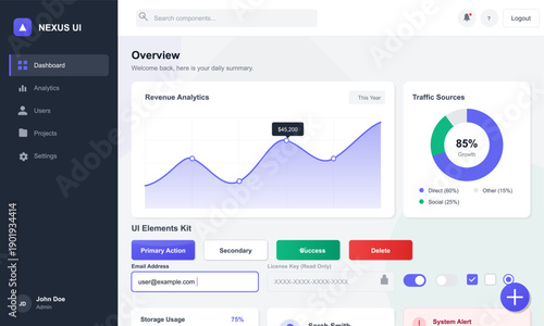 A digital dashboard interface displays data analytics with line and donut charts, a side navigation menu, and a collection of user interface components for software development.