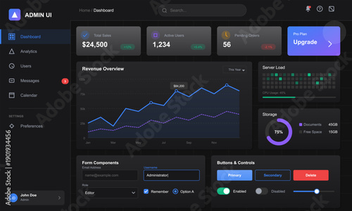 A modern dark mode admin dashboard user interface featuring data visualization charts, analytics metrics, form components, and navigation sidebar for business management software.
