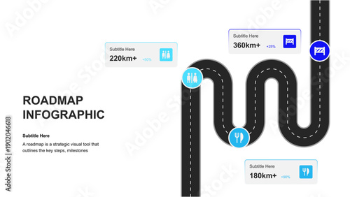 Strategic Roadmap Infographic with Milestones and Progress Tracking