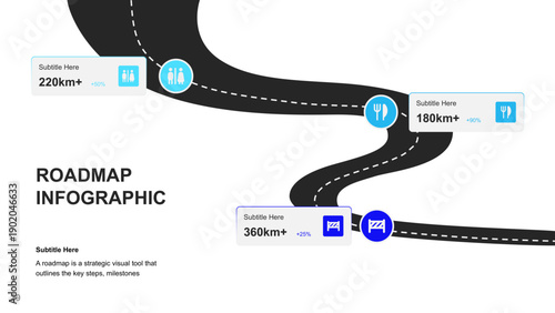 Roadmap Infographic with Milestones and Progress Tracking