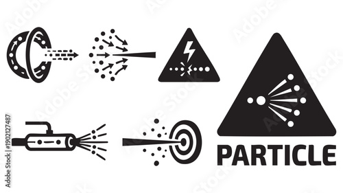 Particle beam and accelerator hazard warning signs for scientific research