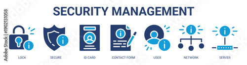 Security Management web banner icon vector illustration concept with icon of lock, secure, id card, contact form, user, network, and server.