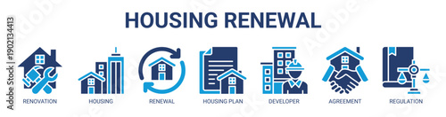 Housing Renewal web banner icon vector illustration concept with icon of renovation, housing, renewal, housing plan, developer, agreement, and regulation.