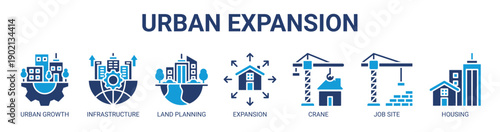 Urban Expansion web banner icon vector illustration concept with icon of urban growth, infrastructure, land planning, expansion, crane, job site, and housing. 