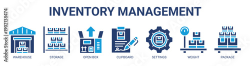 Inventory Management web banner icon vector illustration concept with icon of warehouse, storage, open box, clipboard, settings, weight, and package.