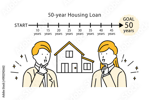 50年の住宅ローンでマイホームの購入を考える夫婦