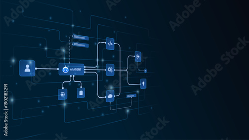 AI workflow automation artificial intelligence. ai agent workflow automation diagram with user input, processing flow, coding and automation system.