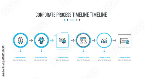 Corporate process infographic timeline with project execution and growth stages