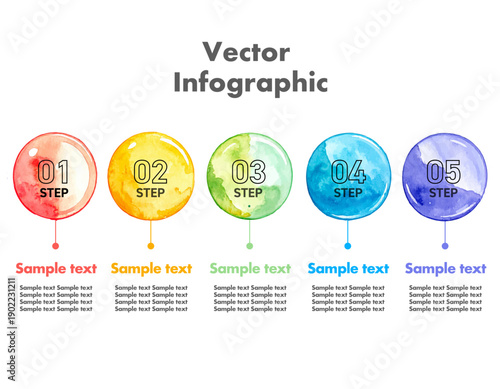 水彩風のカラフルな円形インフォグラフィック。5つのステップや工程、順序を示すビジネス用テンプレート