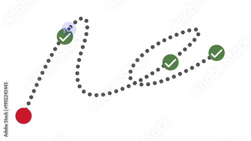 Animated Progress Path with Milestone Checkpoints Animation