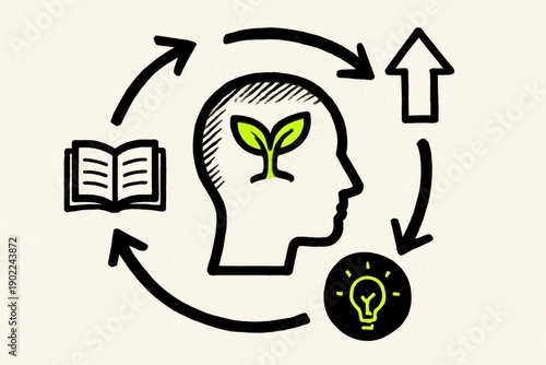 Conceptual Growth Mindset Illustration Featuring Elements of Knowledge Cultivation and Idea Generation in a Creative, Inspirational Setting captured with clarity
