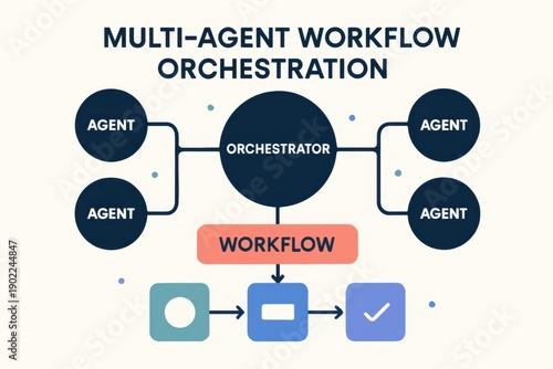 Multi agent workflow orchestration showcasing agents collaborating seamlessly to enhance efficiency and streamline processes in a digital business environment