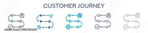 Customer Journey Icon Set - User Experience And Touchpoint Mapping Line Vector Illustration 