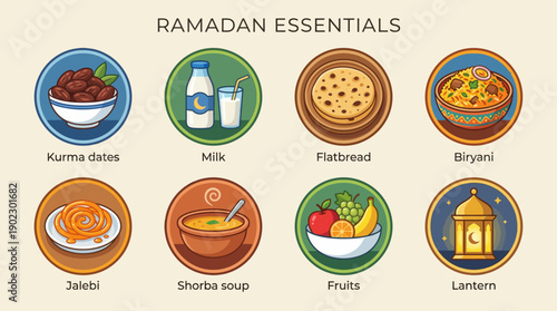 Ramadan Essentials Vector Illustration Dates Milk Flatbread Biryani Jalebi Shorba Fruits Lantern Circular Icons Islamic Food Design Template for Celebration Greeting Invitation Culture Tradition