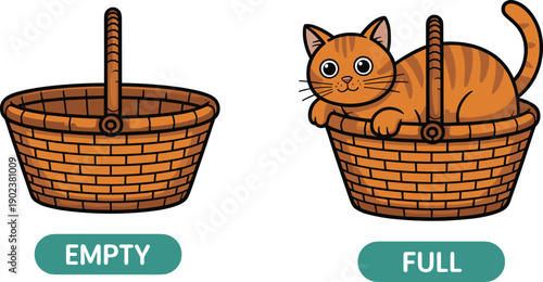Empty and full basket concept vector illustration with cute cat inside wicker basket, comparison infographic for capacity and quantity