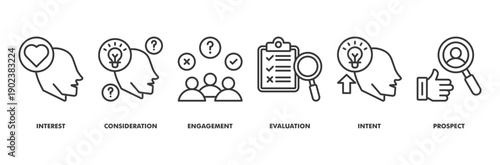 customer journey icon set collection in line style. icon set consist of interest, consideration, engagement, evaluation, intent, prospect.